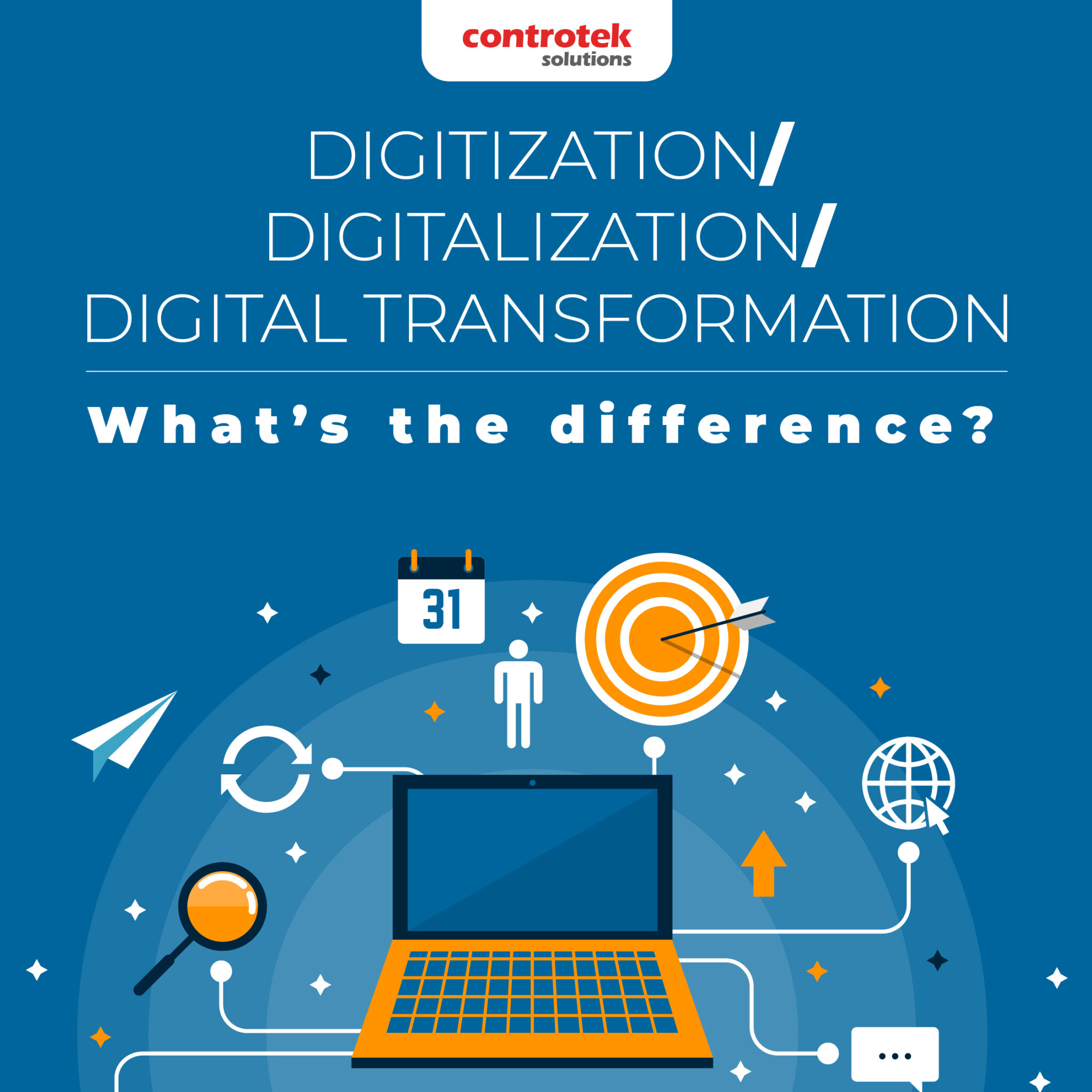Digitalization Digitization And Digital Transformation Whats The